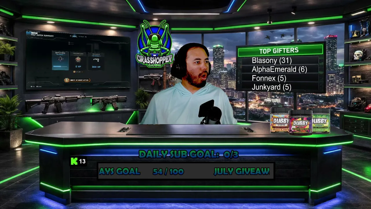 2nd to Last day of my birth-month! We hit 65 subs and we do a tier 2 giveaway. We hit the monthly goal and we do 3 of em!