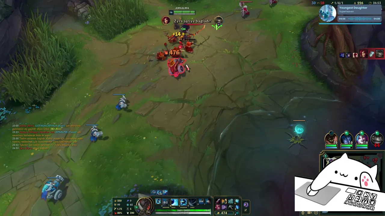 lol akmaca