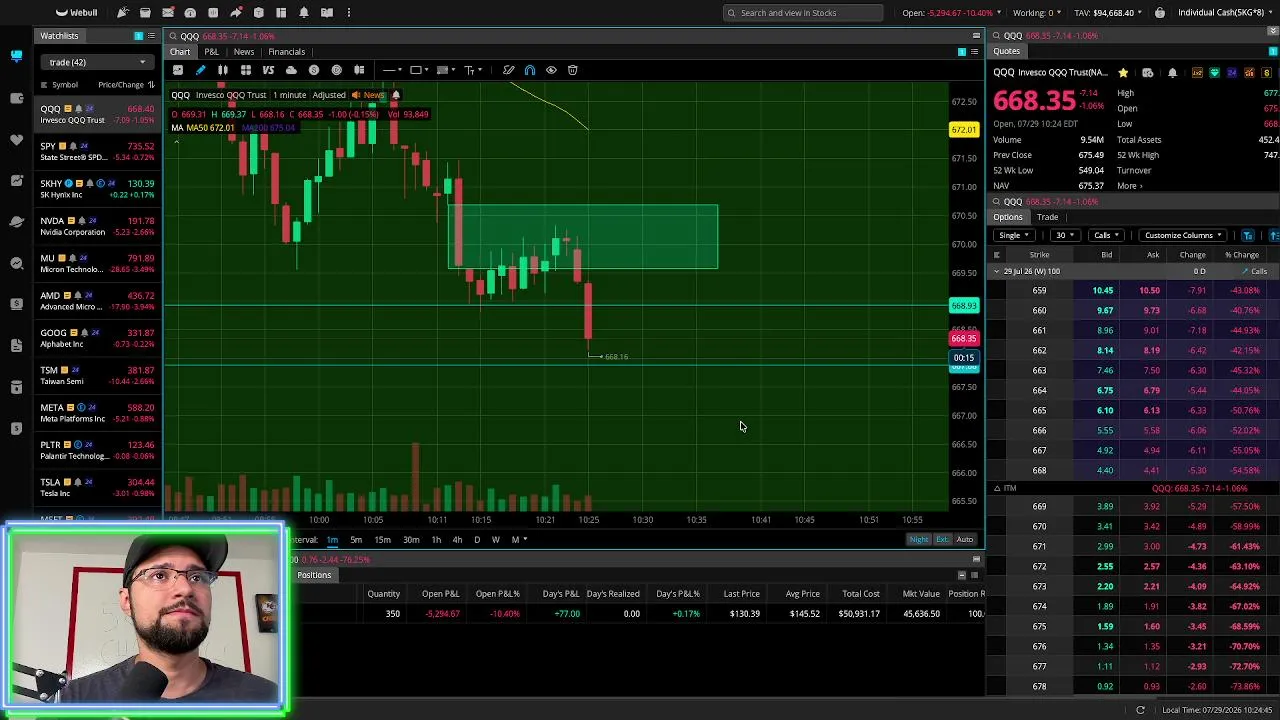 Live Day Trading