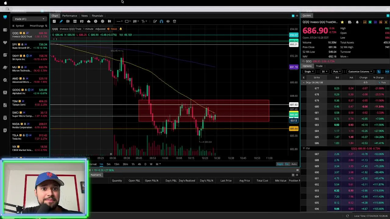 Live Day Trading
