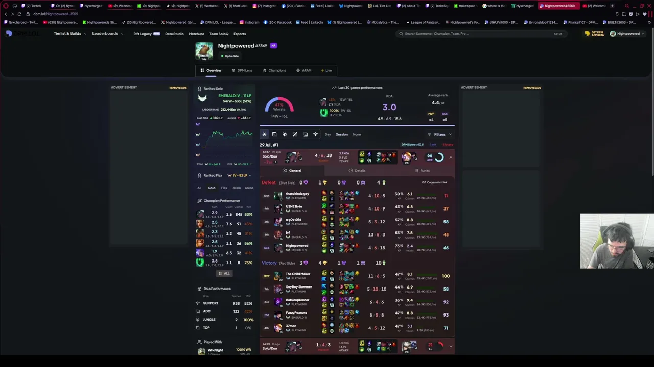 Wednesday! Ranked Season 3 2026 is here! Day 1 here we go!