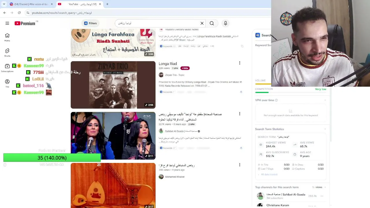 مش انا النهارده عيد ميلادي