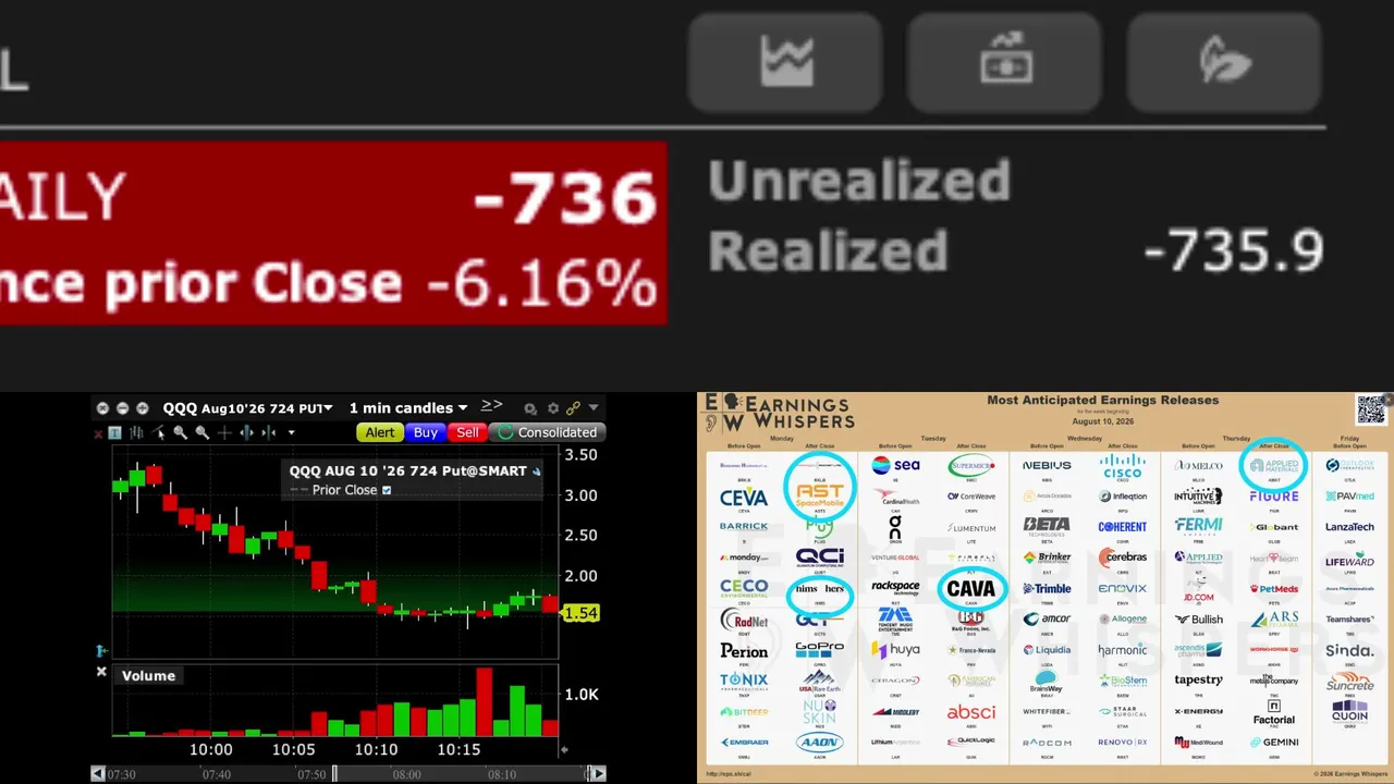 Trading EN VIVO
