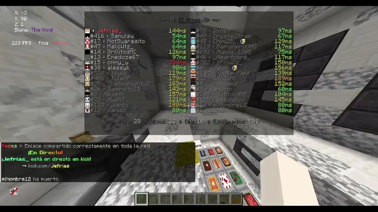 QUE CANSANCIOOO PERO BUENO, EVENTOOOOOOS EN ZESTIAAAN. ¿900 seguidores ugu?