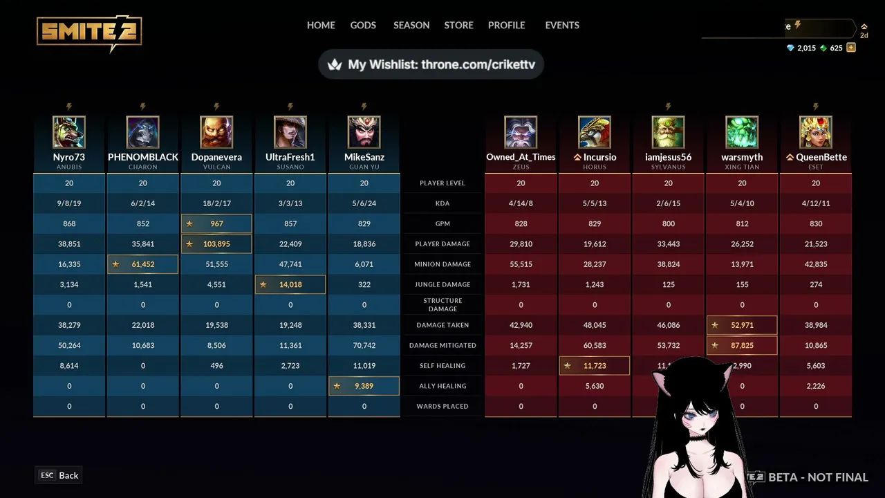 Fri SMITE2 we failed DND