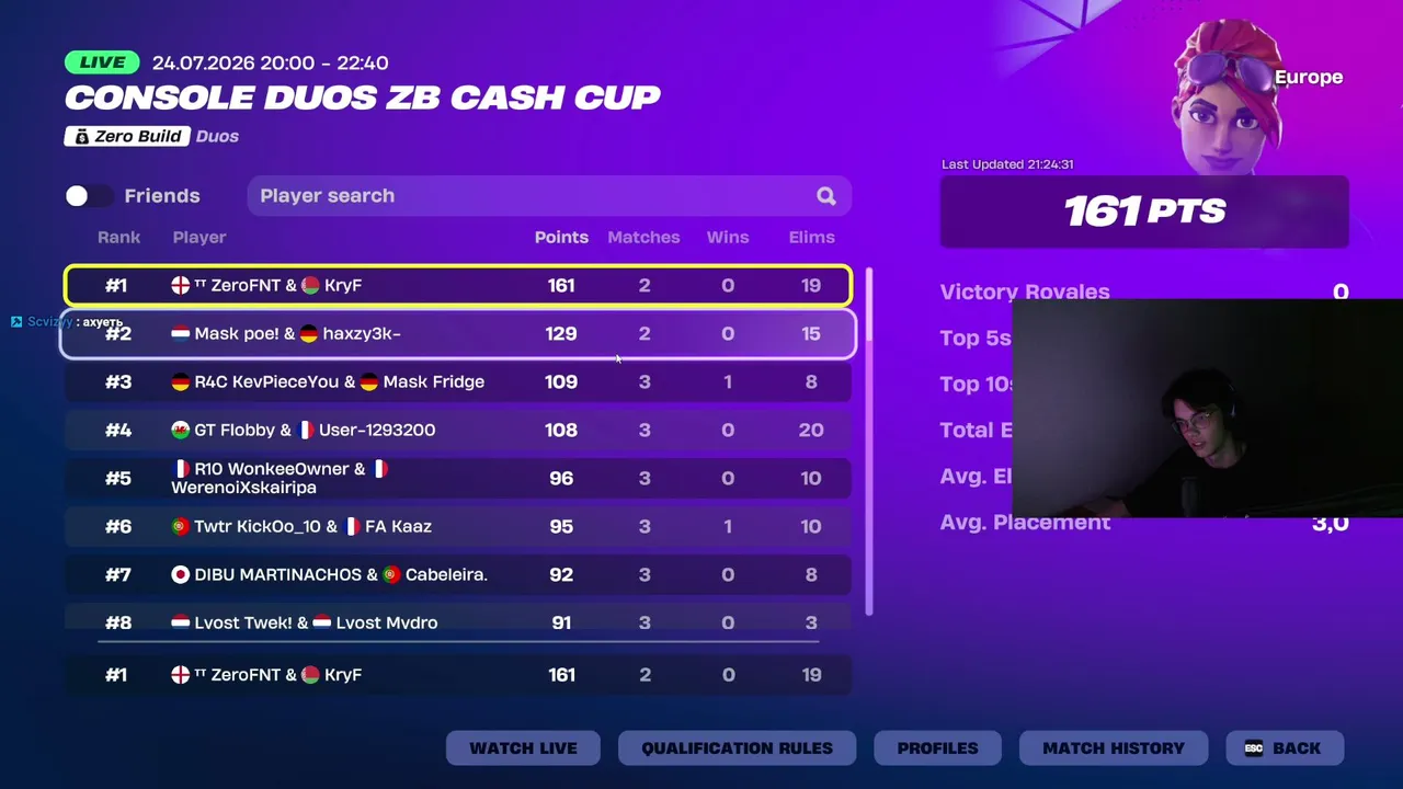 EU Finals delay 4 min