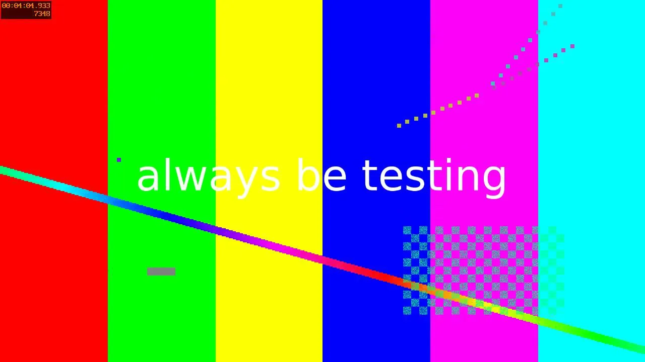Testing the product