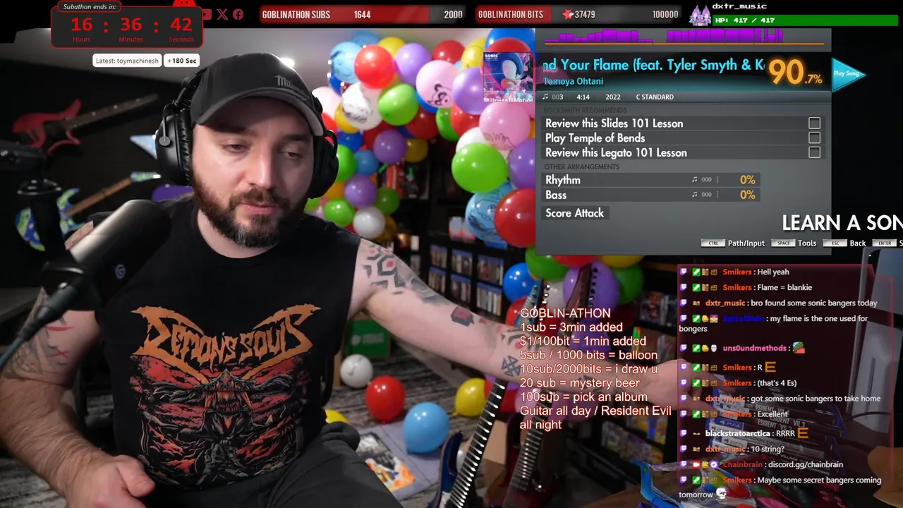 GOBLINATHON DAY9 - Shredding song requests!