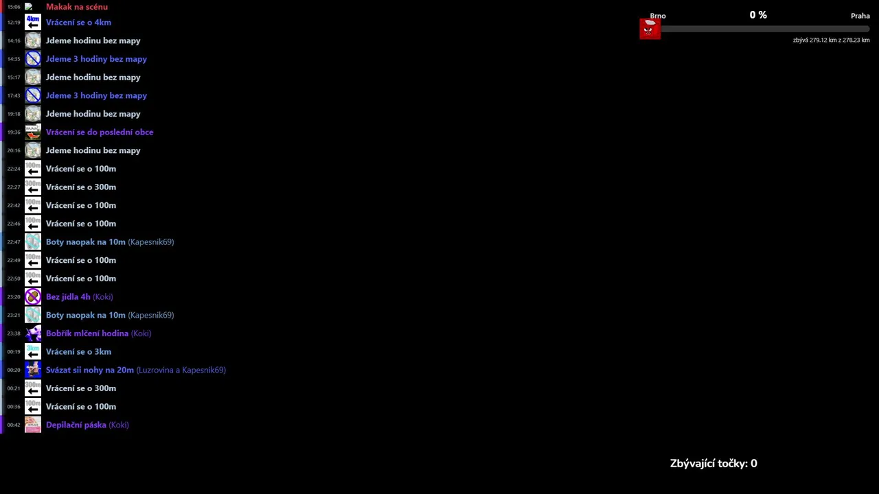 🔴 IRL BRNO -> PRAHA #4 🔴30 KM PĚŠKY 0 BLBOSTÍ TRYHARD ŽÁDNÉ SEZENÍ 😎 neštěstí = !info 😭  299kč/3 subs = TOČKA 🤑 LOKACE - !gps 🗺️
