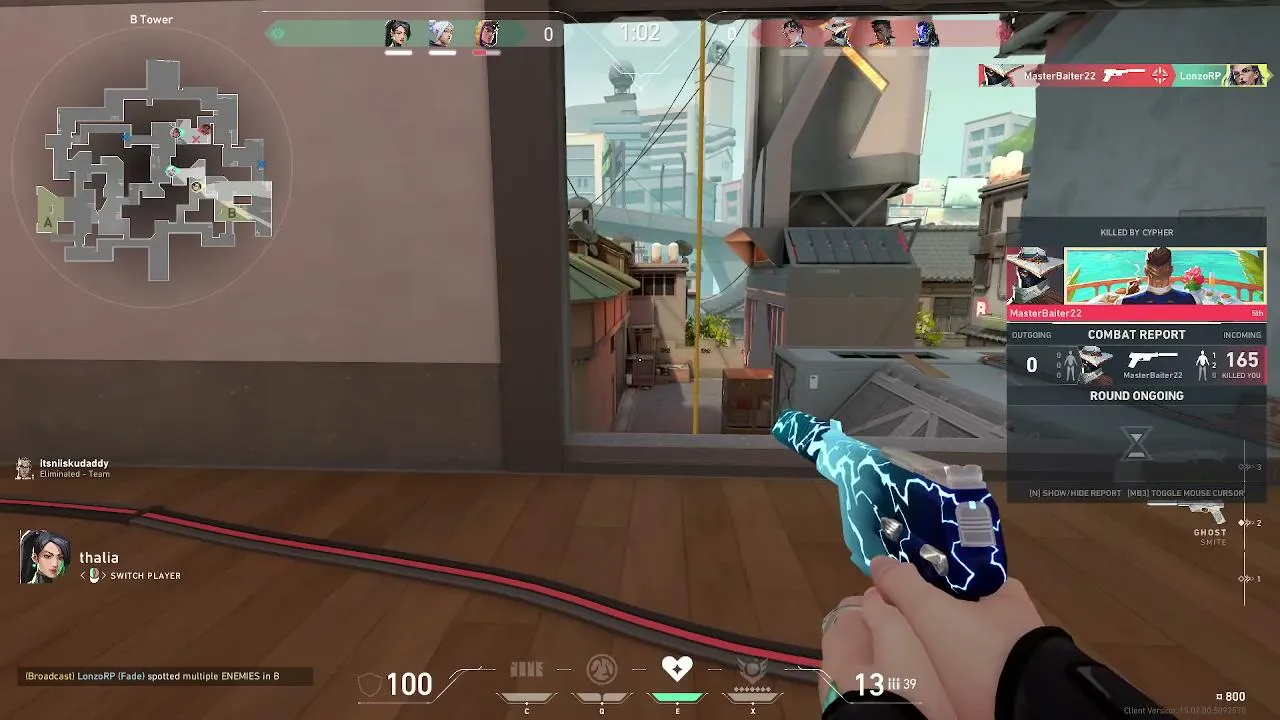 PRESTIGE RP IS BACK CHIEF OF DETECTIVES