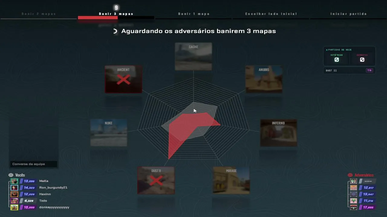 CS DA TURMA - RESENHA GARANTIDA
