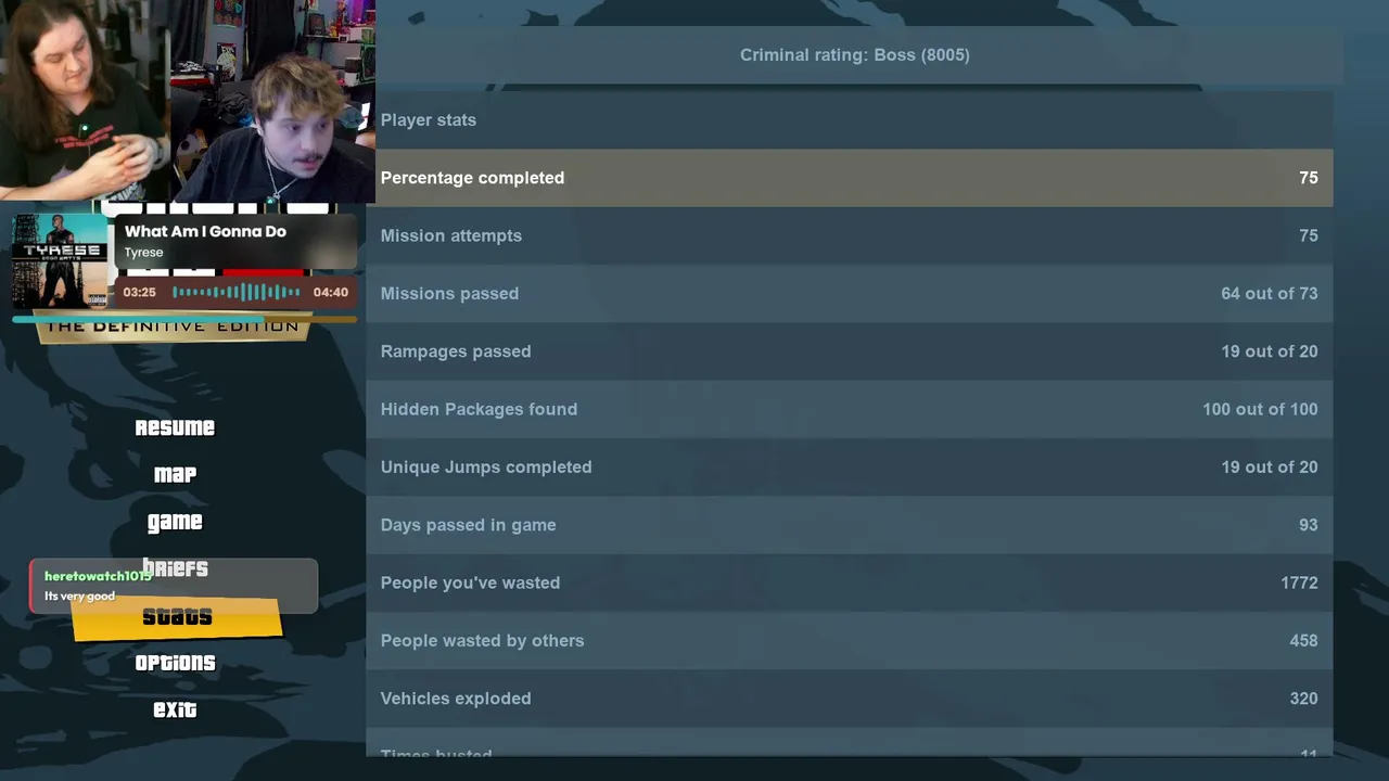 Road to 100% all R* Games