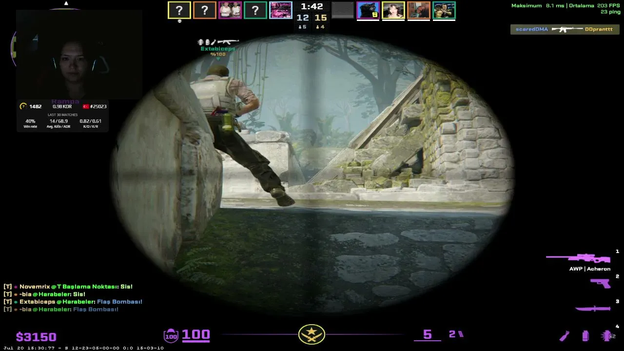 PRENSESLERLE FACEIT 10LVL