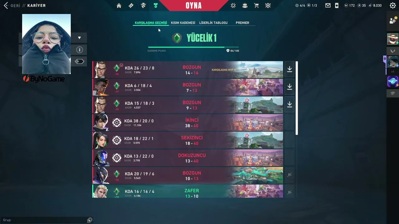 duoq @mania1
