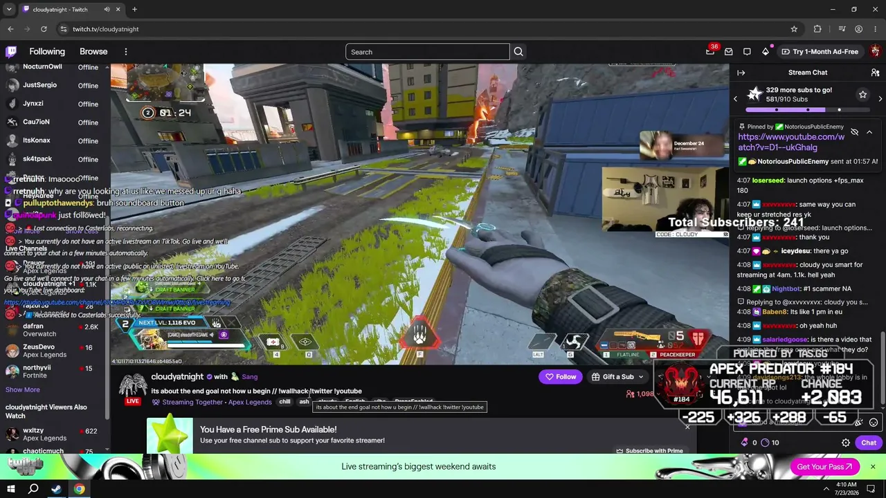 MNK PRED RANKED