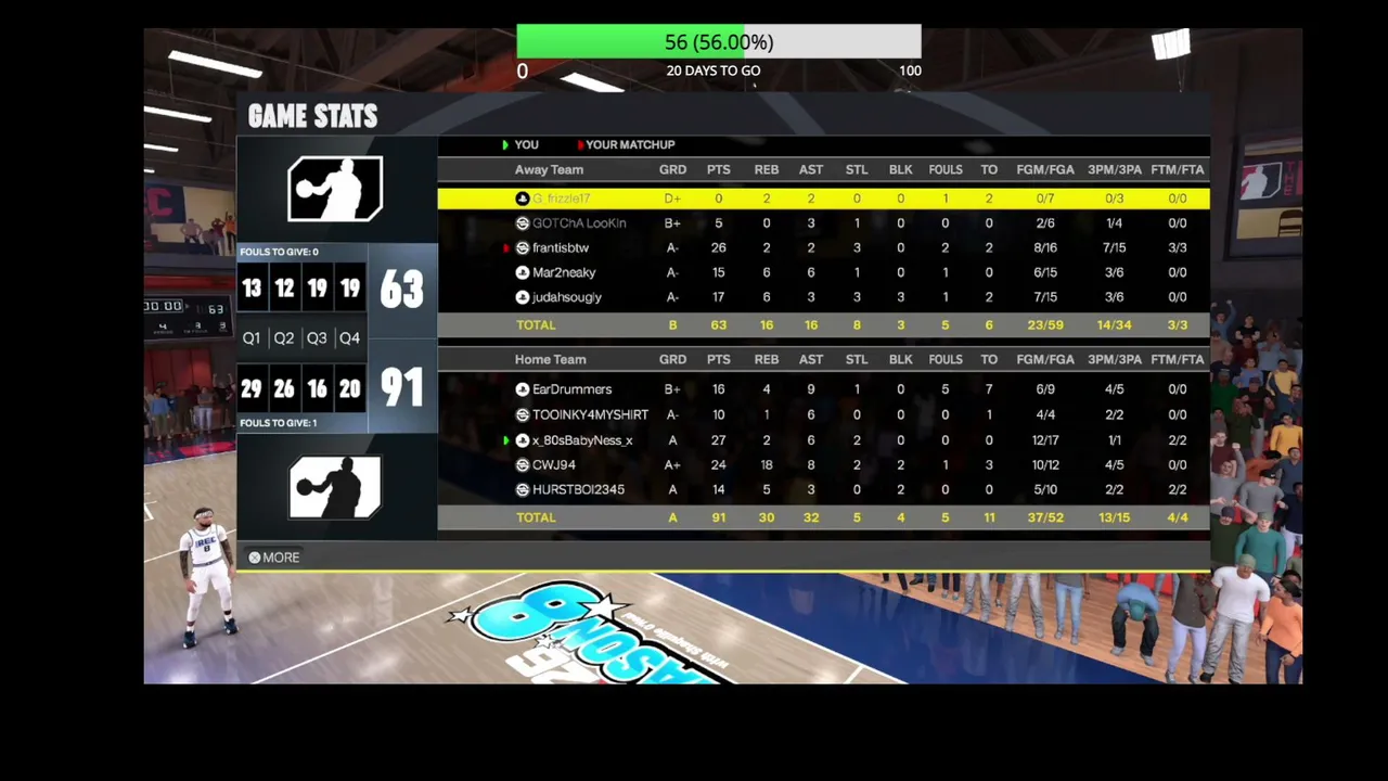WATCH HOW IQ BASKETBALL EXPOSES MODERN DAY BASKETBALL