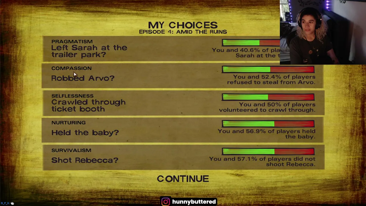 fun time stream time
