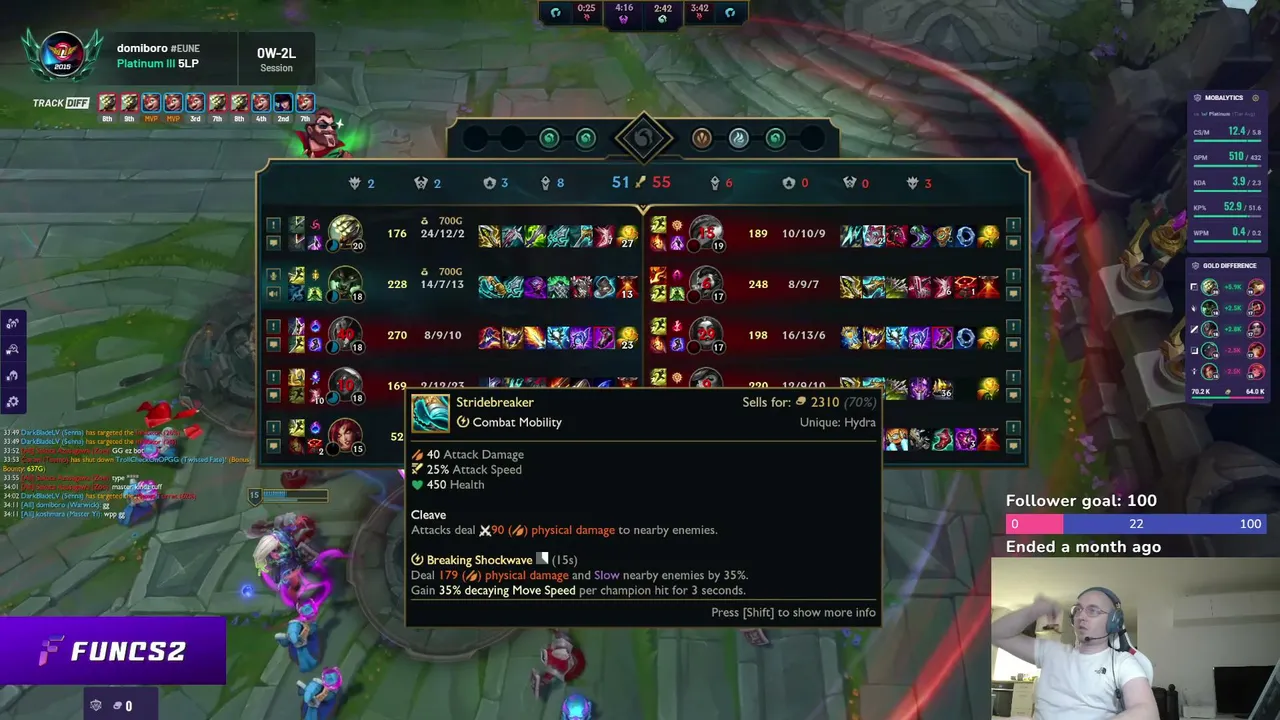 Kulawy na Summoners Rift | ADC