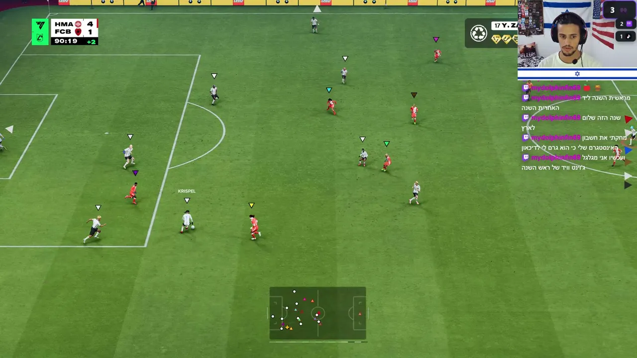 Israeli Pro Clubs