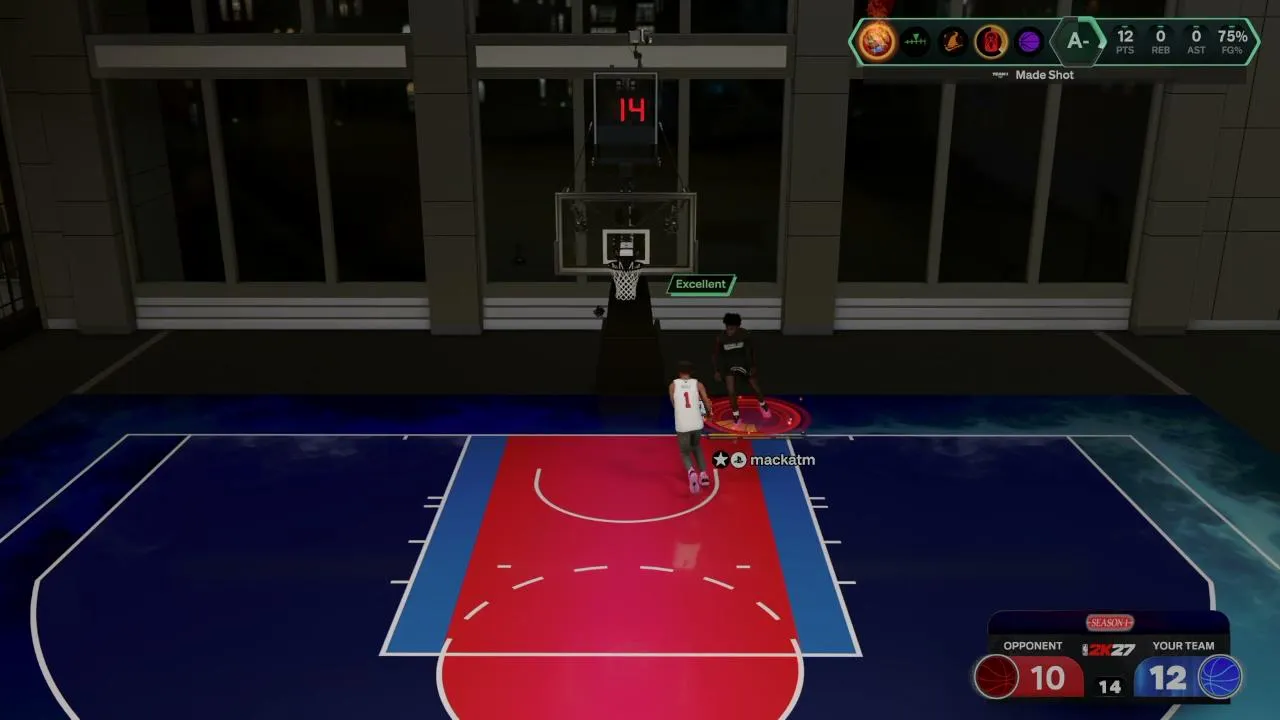 2k Wit Da Guys