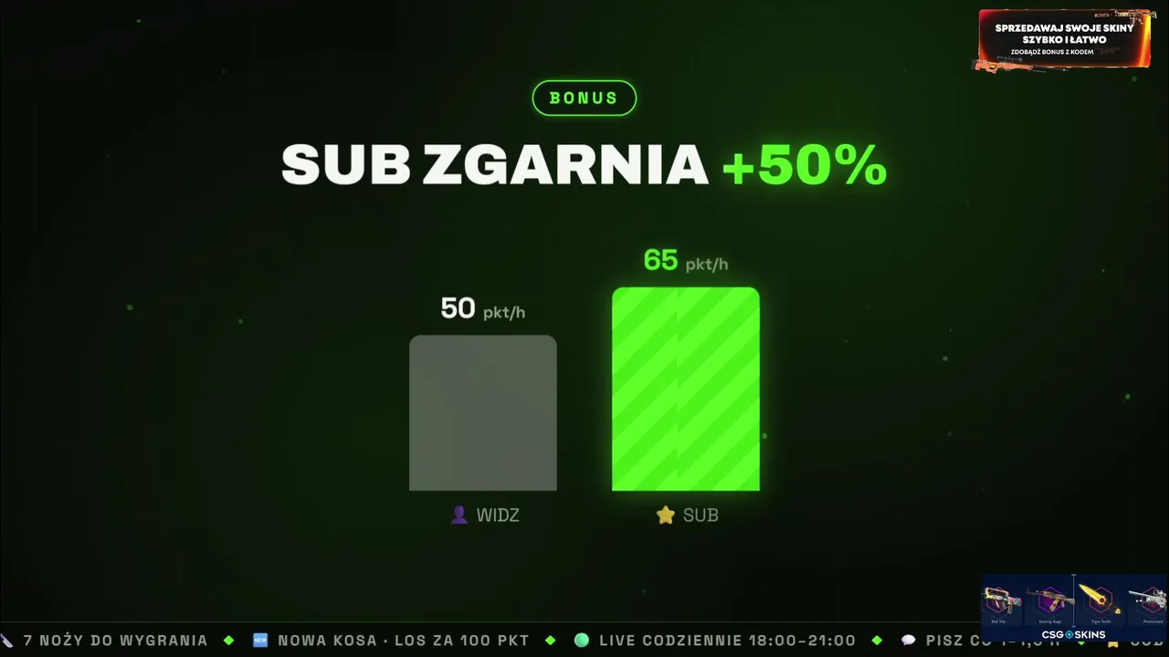 Esports Manager 2026 - tworzymy nowe Virtus.pro
PASHA MAJOR MVP WRÓĆ 😔