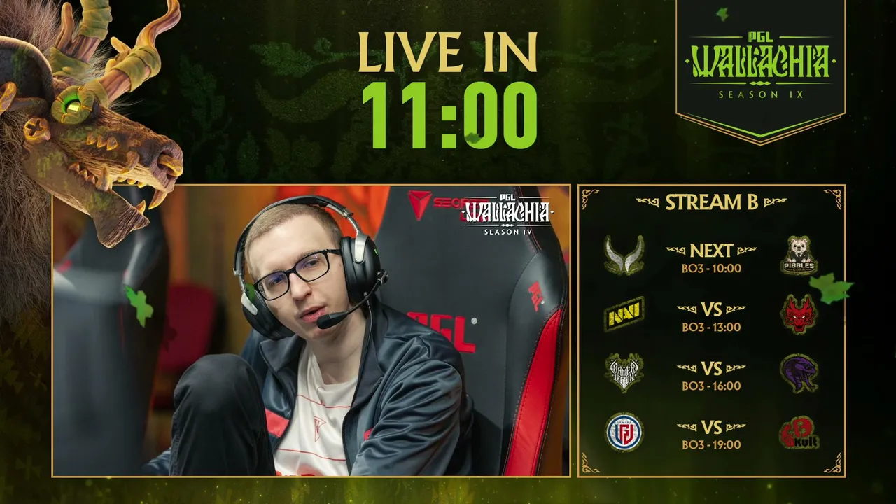 TI15 Regional Qualifiers - Europe