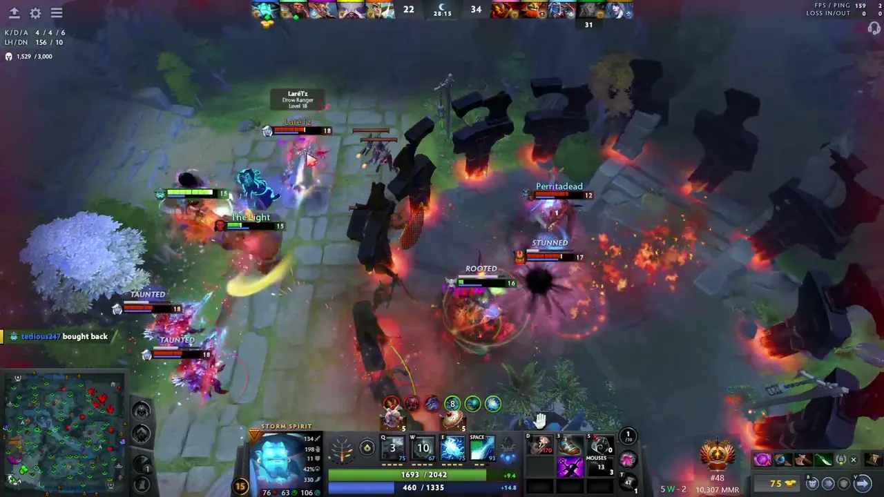9K ➜ 12K in 2 Months Day 10/60