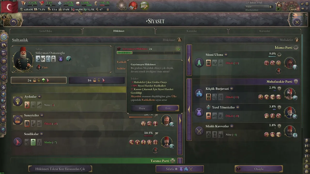 Victoria 3 Osmanlı