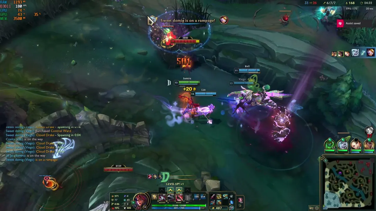 Rompiendo las Ranked