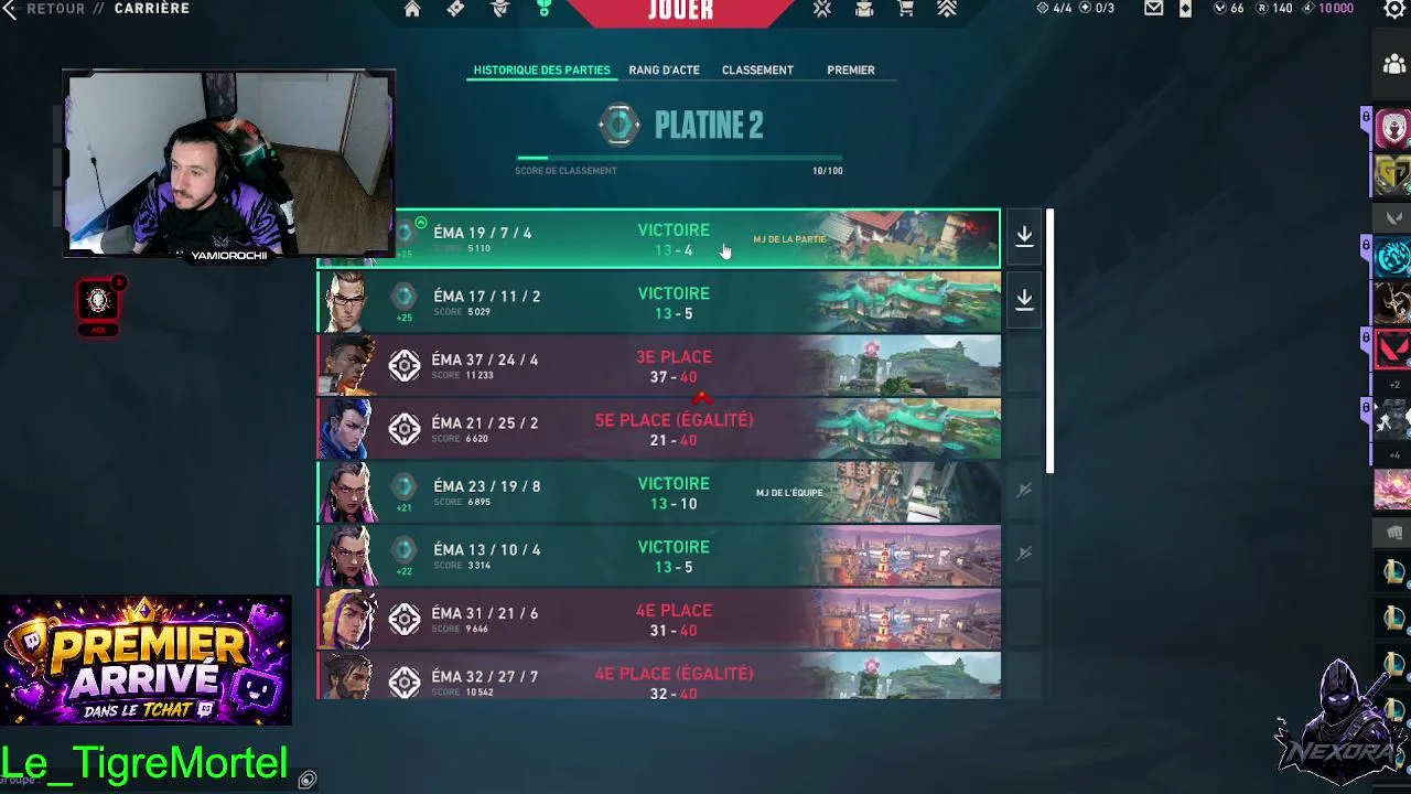 On part sur RL avec la LU GENESIS