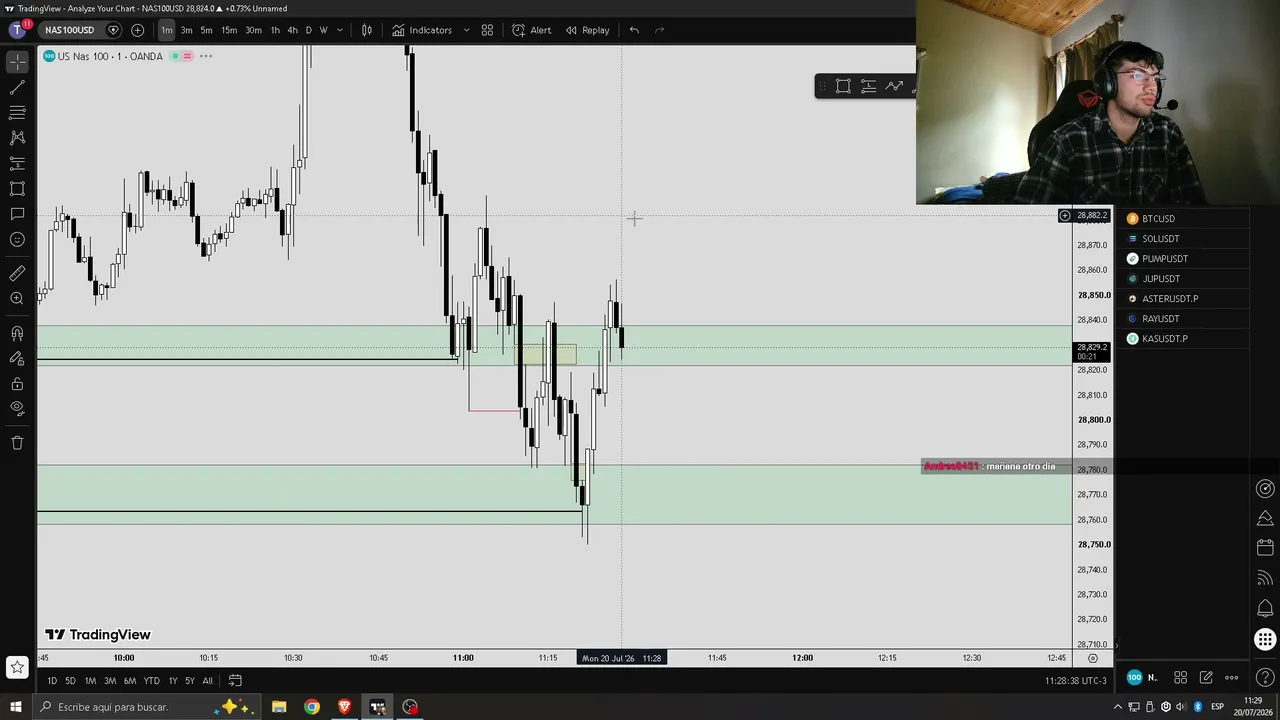 250k Funded - LIVE TRADING NQ