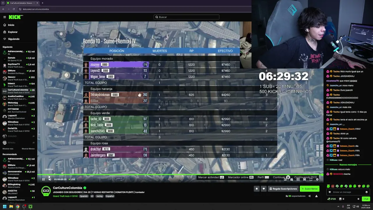 SOLO BALA Y PUTEO HOY! 😈 CAP #2