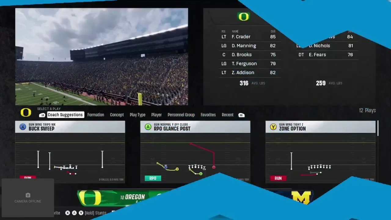 OREGON DUCKS YEAR 1 DYNASTY