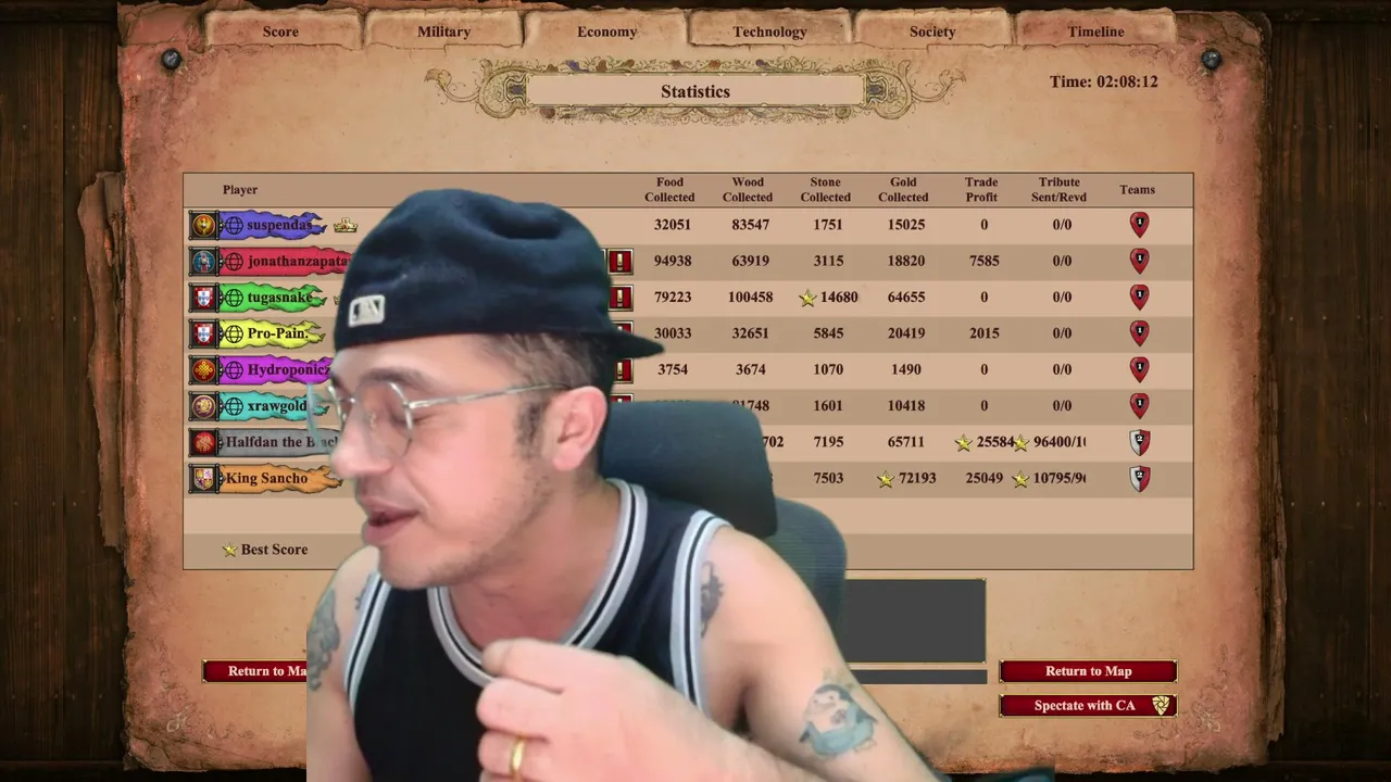 🌎 The Suspendas Show[🇹🇭] | 🛒 Lil IRL | ❗MotoX Training❗ | 🏍️💨 Lil Ride | 👨‍🍳 Glizzys Galore | 🕹️ CroagBoyz ​AOE2 Gayming prep. for Pro Tournament 2027