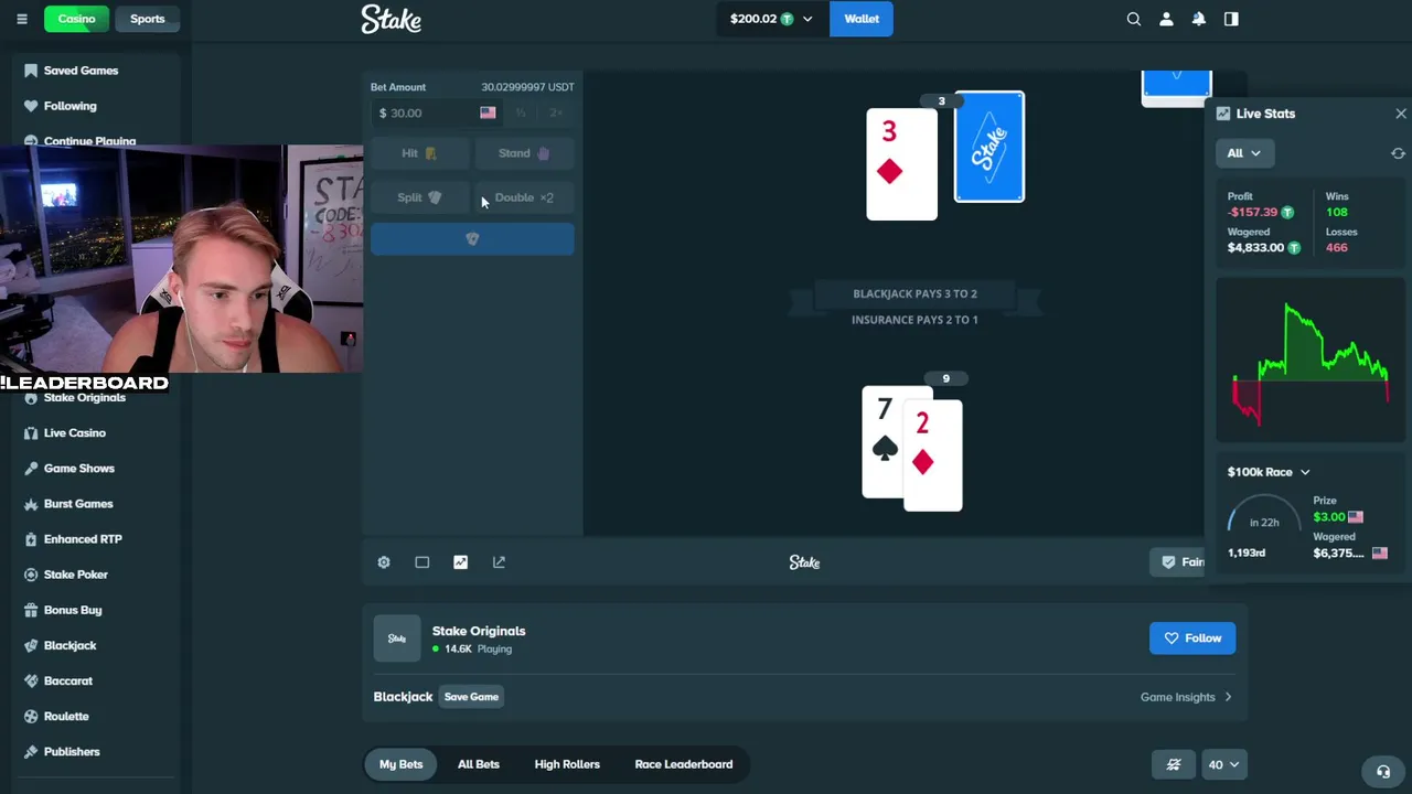 WEEKENBD IS HERE!! $3K LEADERBOARD !LB