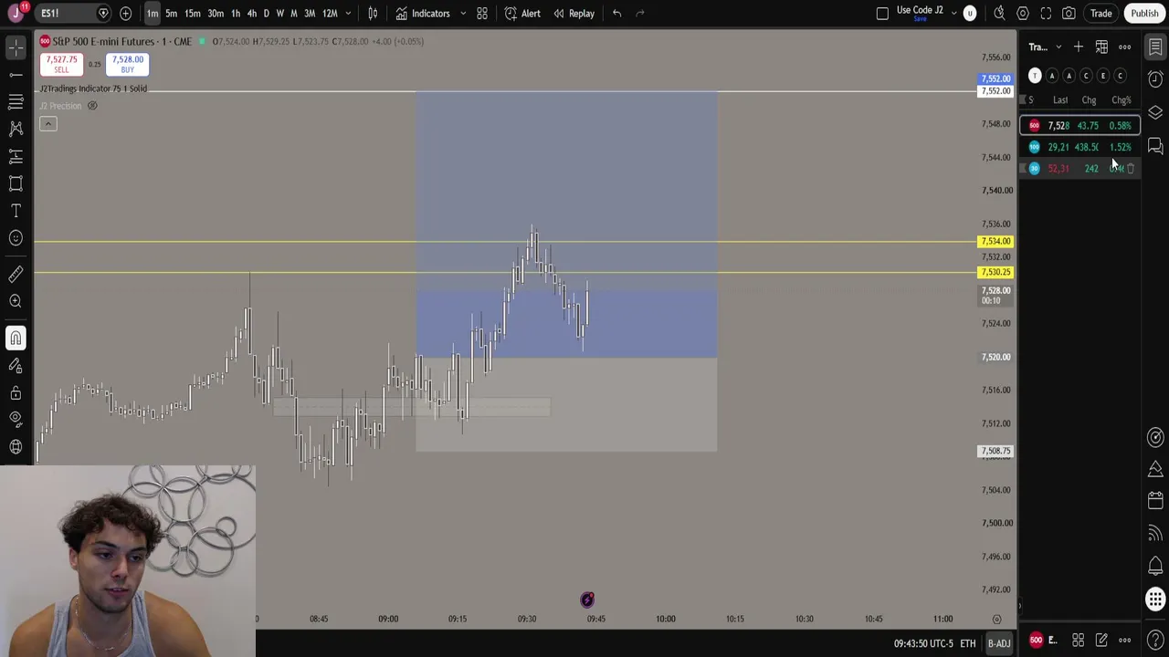 LIVE TRADING MARKET OPEN!!