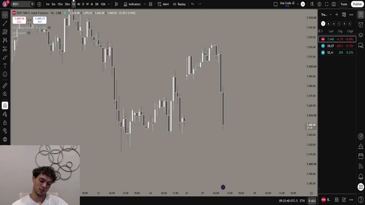 LIVE TRADING MARKET OPEN!!