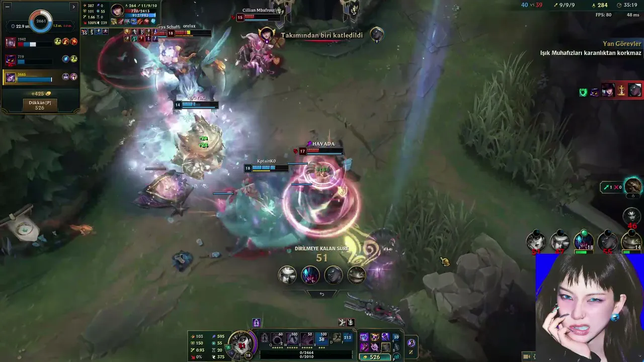 west ranked