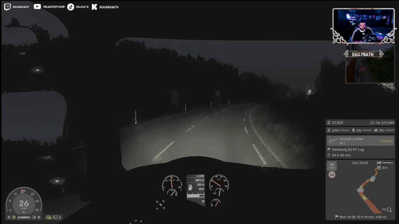 Euro Truckers