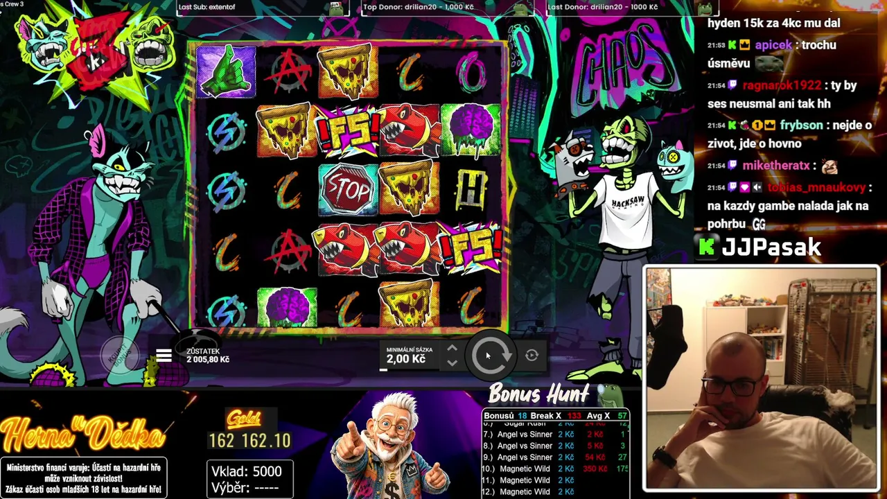 KICK❗ GIVEAWAY ❗PAPOUCH COCO 🦜 HACKSAW MAXWIN HUNT 🤯 HERNA U DĚDKA 🤨 STRAŠNĚDLOUHÝTEXTNAKONCIABYTOVYNIKALOVNÁHLEDUSTREAMŮVMENUNALEVO