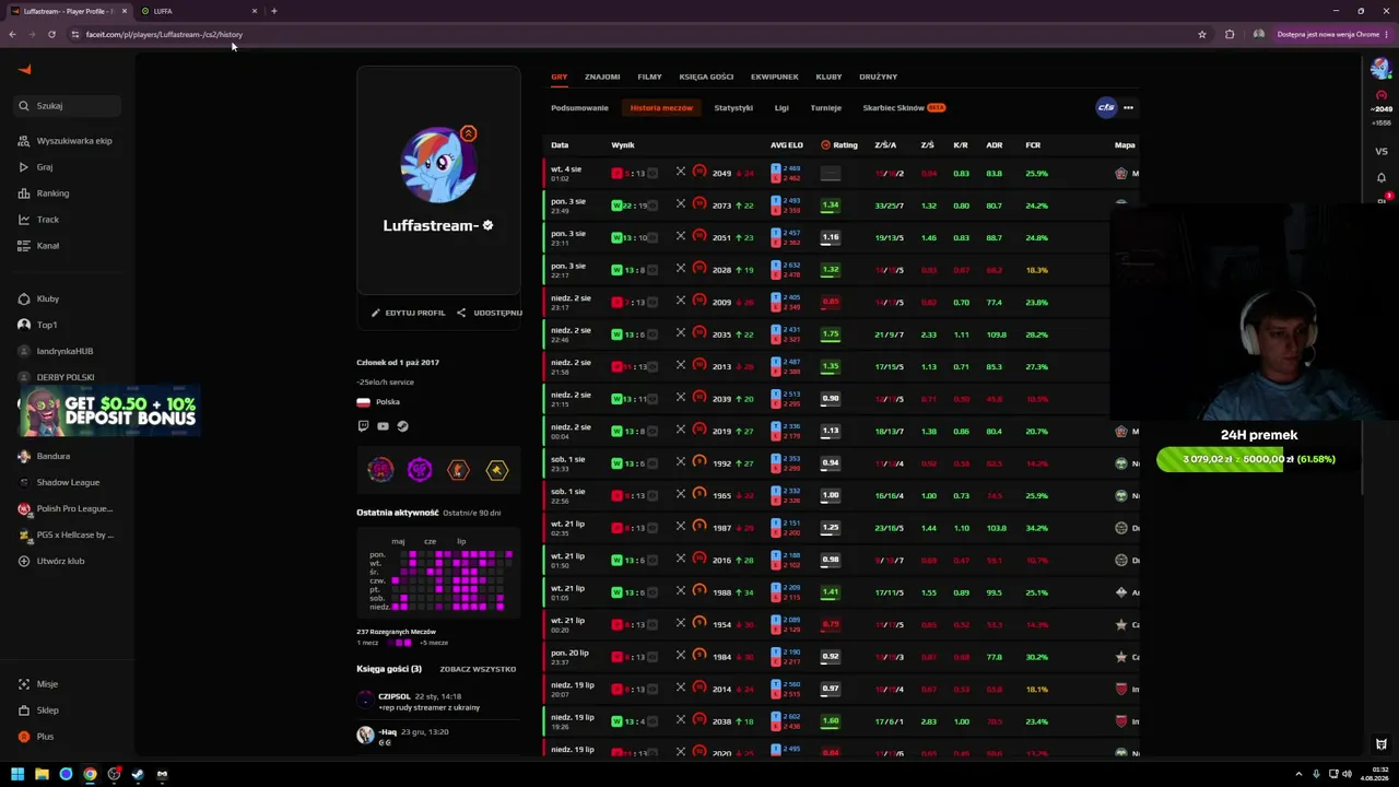DAILY 2/x | 5 STACK FACEIT w/@pafu @scofield_14cm | jutro losujemy !kosa | !skins !strona
