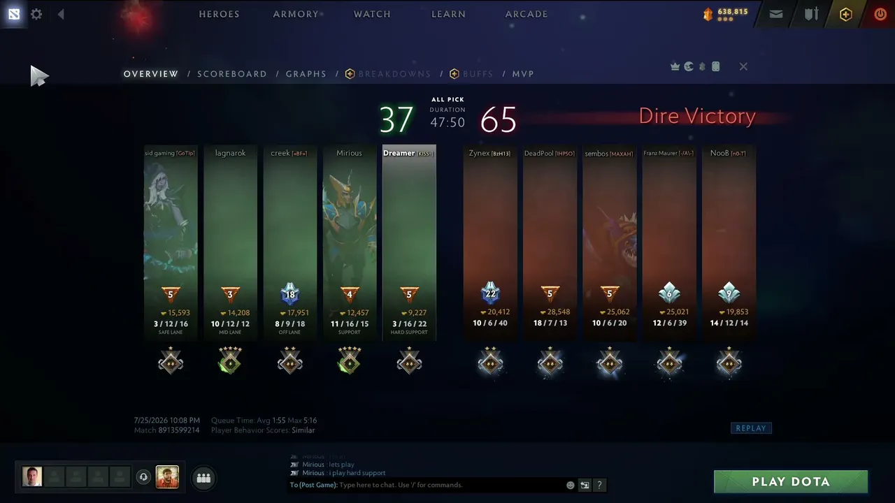 DotA (wr/lich)