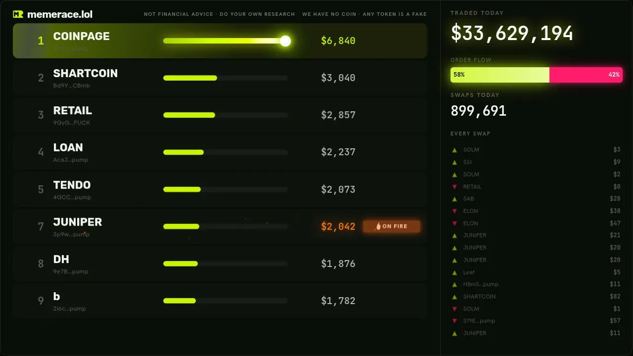 Pump.fun Live: Solana Memecoin Race, Every Trade in Real Time 24/7