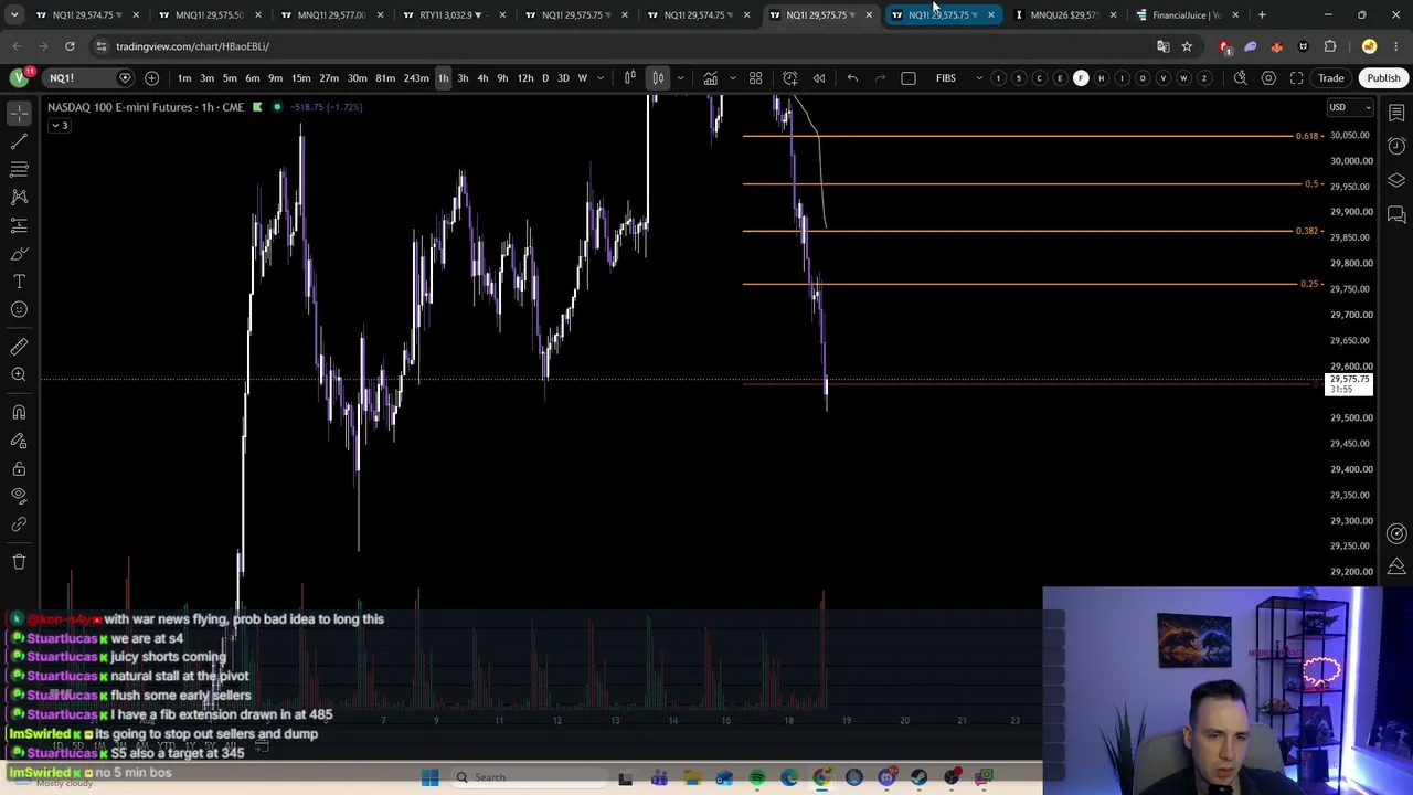 LIVE NQ FUTURES TRADING | NQ/ES Analysis, Real Trades & Q&A