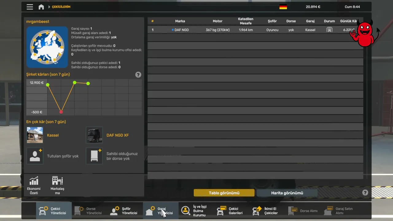 Euro Truck Simulator 2 | Long Haul Across Europe | No Commentary
