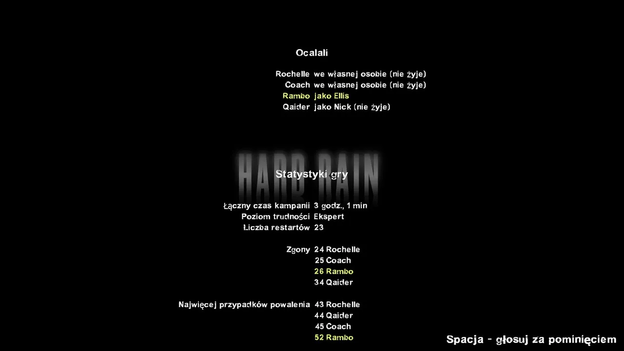 Nostalgia gaming