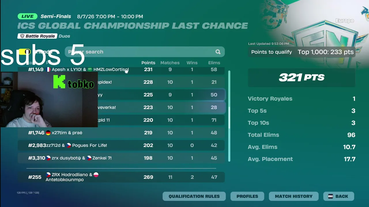 LAST CHANCE FNCS W/HODROD