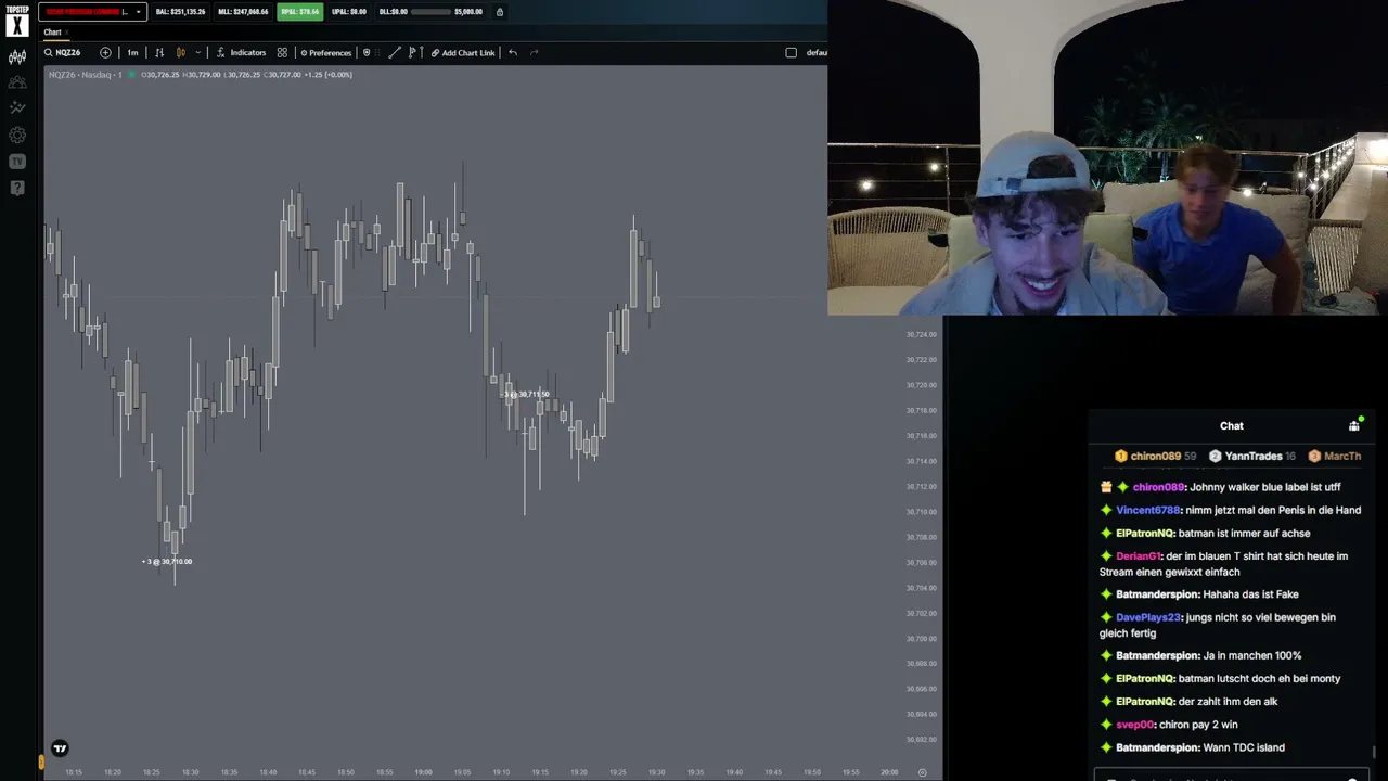 NQ FUTURES TRADING ON TOPSTEPX