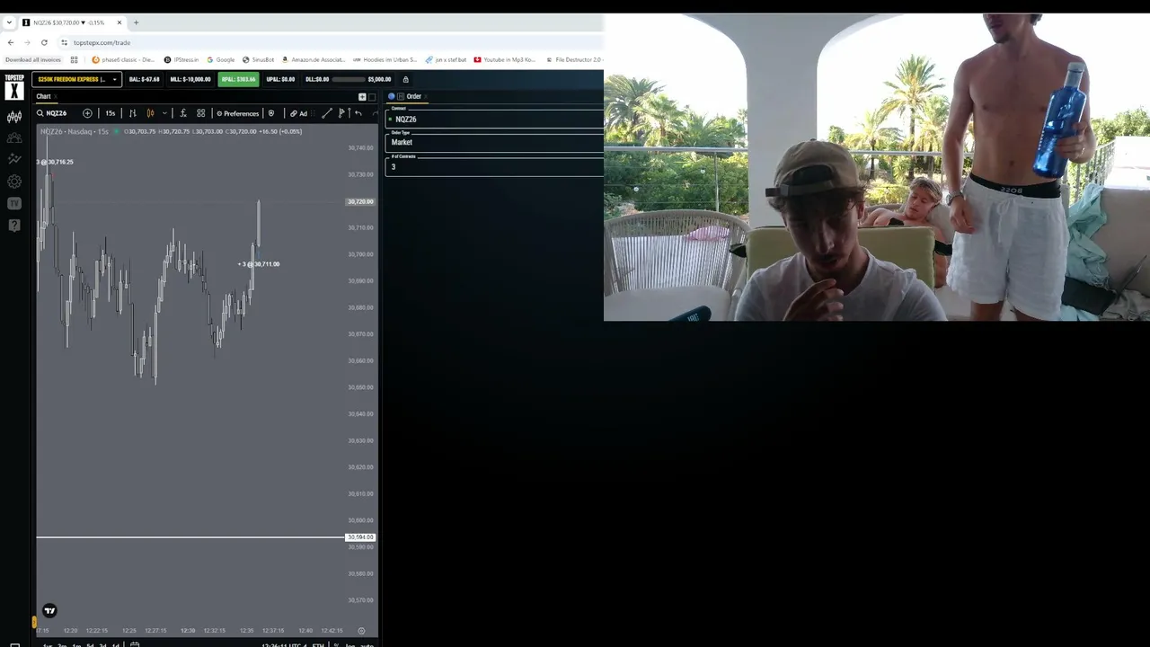 NQ FUTURES TRADING ON TOPSTEPX