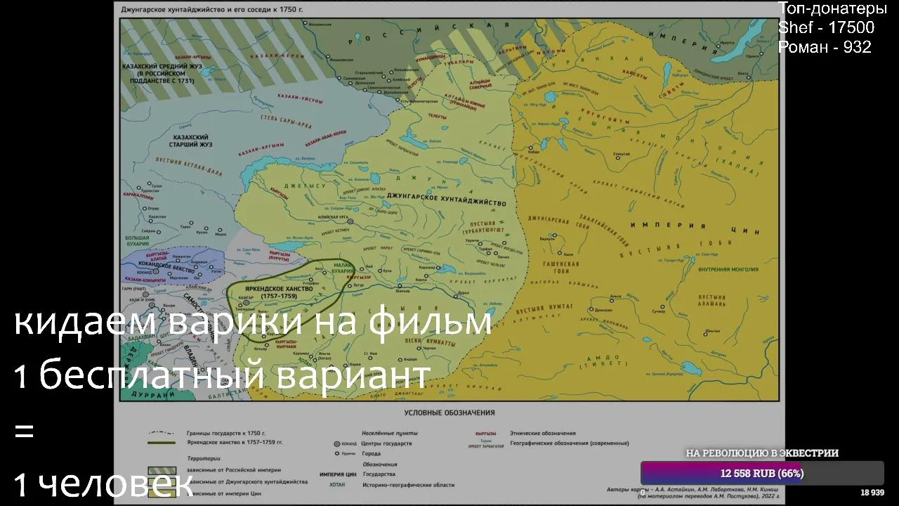 КИНО КОЛЕСО